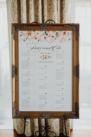 Traci-Eric-Details-002